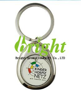 Token keyring